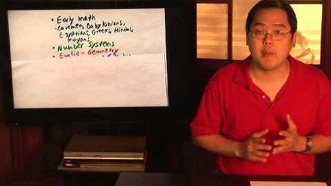 Time Line of Math History