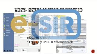 ENVIOS ESIR DESDE SOFTWARE GESTION DE PESAJE GESTION DE RESIDUOS DOCUMENTOS DE I