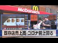 既存店売上高 コロナ前上回る 米 マクドナルド決算(2021年4月30日)