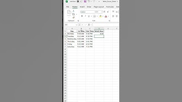 Excel for Work: Calculate Hours Worked (and Avoid Payroll Headaches)