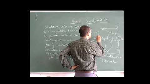 ITC   L 34 INTRODUCTION TO CONVOLUTION CODES