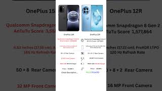 OnePlus 15R vs OnePlus 12R ⚡ कौन बेहतर है 2025 में?