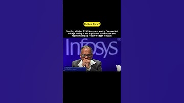 This Indian Man is the founder of 