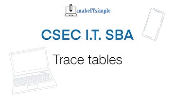 CSEC SBA  - Trace tables