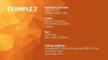 Automatic Feed Control AFC   Cimatron 2024 Highlights