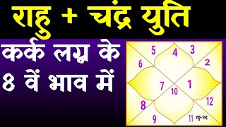 Rahu and Moon Conjunction in 8th House Cancer  Ascendant(राहु  + चंद्र 8  वें  भाव में कर्क लग्न)