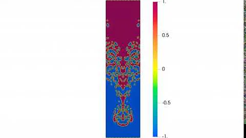 Lattice Boltzmann simulation of the Rayleigh-Taylor instability at Re = 5,120,000 and At=0.2