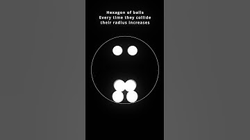 Every time the balls collide, they become bigger! (ASMR) #asmr #physics #programming #melody