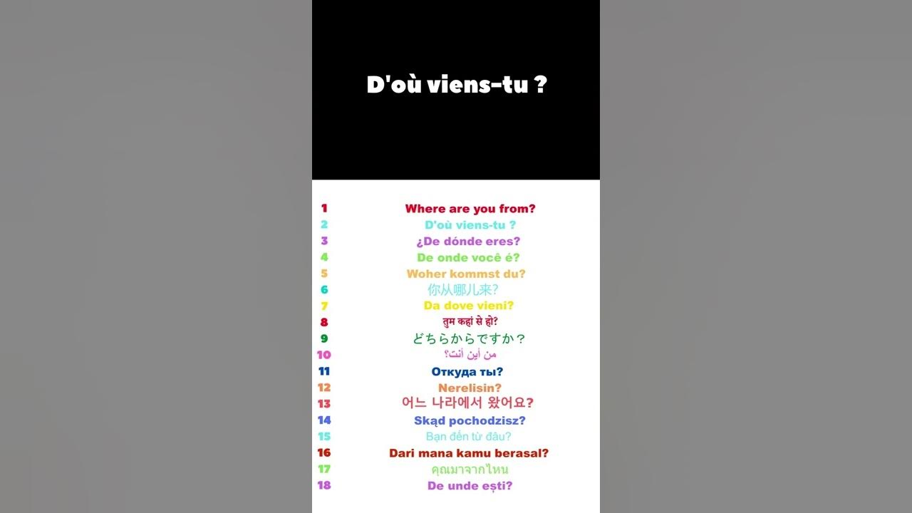 How to say WHERE ARE YOU FROM? in French YouTube