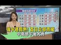 端午連假天氣不穩