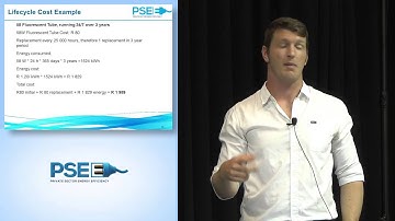 19 Lifecycle Cost Example