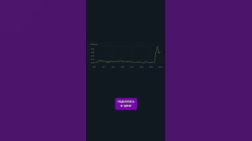 Минус боты в кс? #стинт #stint #stintik #csgo #ксго #counterstrike #cs #кс