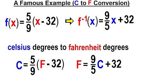 Algebra Ch 45: The Inverse of a Function (2 of 15) Famous Example of the Inverse of a Function