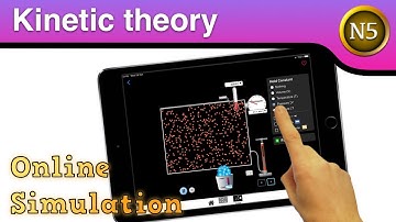 National 5 Physics - the gas laws (kinetic theory) simulation