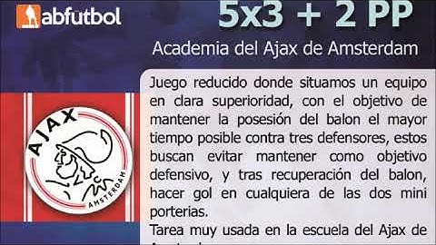 Ejercicio entrenamiento Ajax 5x3 + 2 con dos miniporterías
