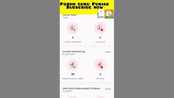 Height Weight| poshan tracker app|Last date!!@ poshn guru Punjab