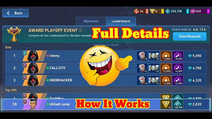 New Update 🤔 Play Off Event Full Details 🤩 How Leader Board Works 😈 in Mech Arena #mecharena