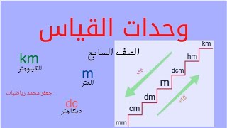 وحدات القياس لصف السابع