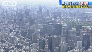 東京都293人で最多更新　警視庁の副署長も感染(20/07/18)