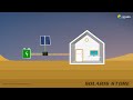 Kit solaire autonome pour lhabitat  comment a marche 