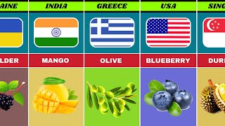 List of National Fruit From Different Countries | National Fruit |
