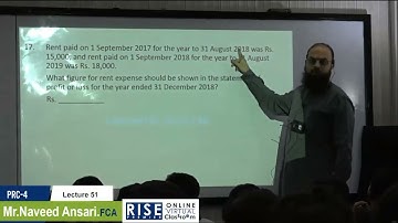 ITA LECTURE 51   CHAPTER 04  By Sir Naveed Ansari