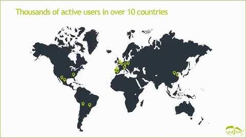 Introduction for users, partners, startups & education | Edinn: Open Industry 4.0 Platform