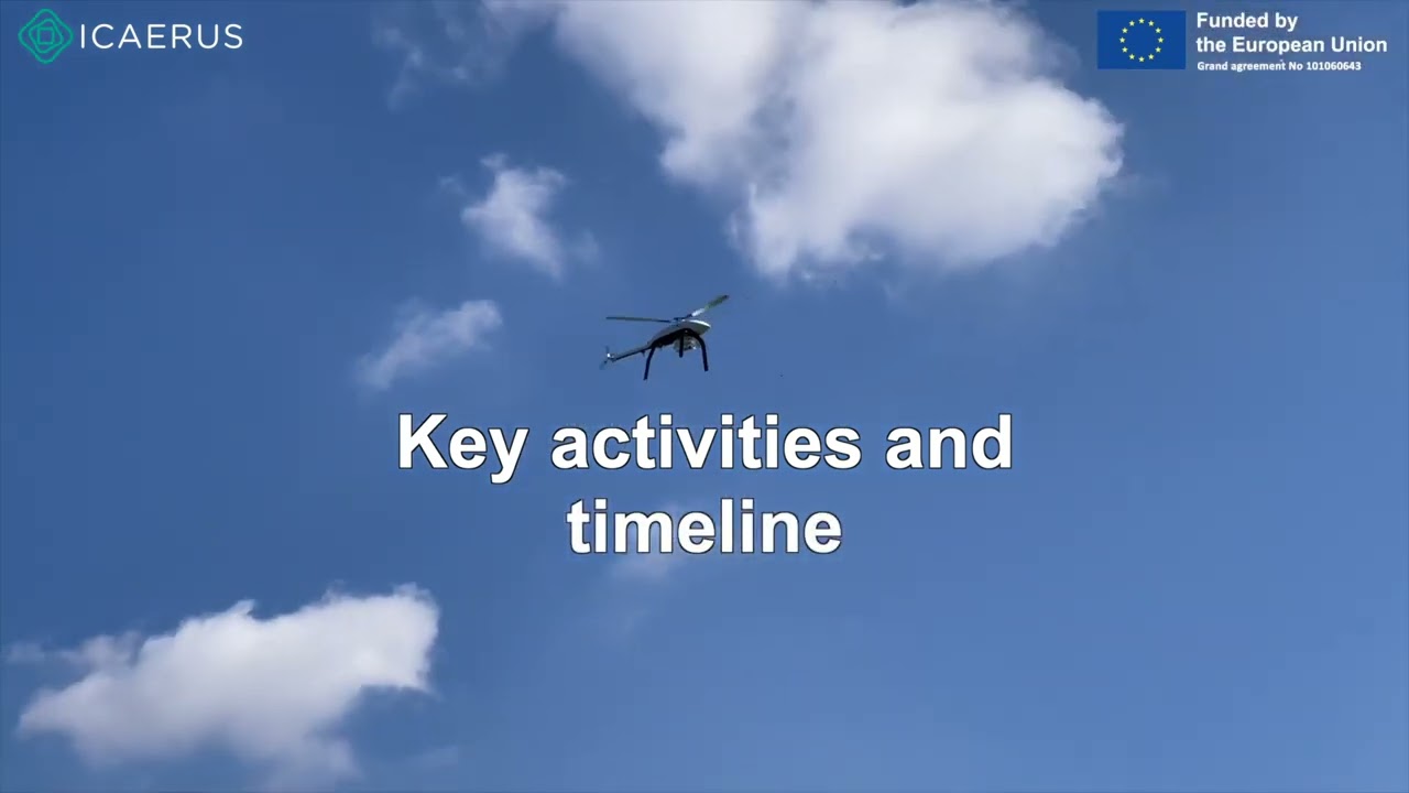 ICAERUS project showcase: Geosense and Agfutura's rural logistics Use Case