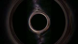 Do you know what is the Event Horizon of a Black Hole?