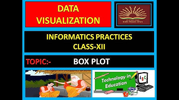 BOX PLOT-INFORMATICS PRACTICES-XII
