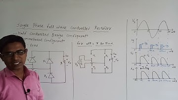 Power Electronics: Single Phase Half Controlled Rectifier  Asymmetrical Configuration with R load
