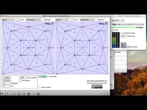 MIAP Example: quad panner with reverb