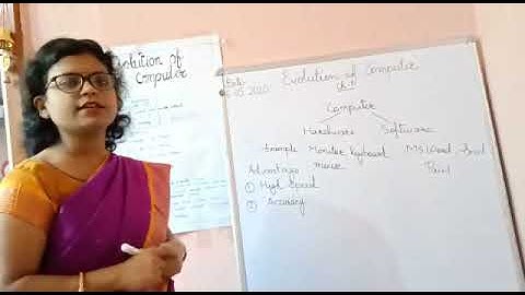 STD 4 Computer (Chap - 1) Evolution of Computer - By Ms. Anita Mishra