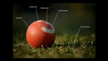 Lighting for Animation - Chapter 1