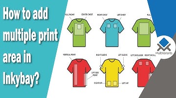 How you can have multiple print areas on a single product?