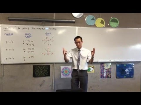 Graphs of the Inverse Trig Functions (1 of 3: Reviewing the domain, range and shape)