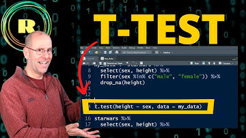 Doing a t-test using R programming (in 4 minutes)