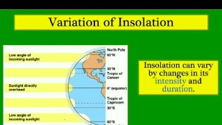 8/social/2021-22,Ts,Ap/Energy from the Sun/solar radiation,insolation,angle of incidence & latitude.