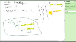 [HKDSE Physics] - Mechanics - Circular Motion - 6 Railjet