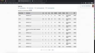 USCIS H1B Employer Data Hub - Check Approvals Denials - How to Guide