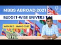 Budget-wise Universities for MBBS Abroad 2021 (with tuition+living cost)