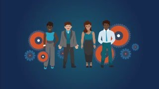 PageUp Unified Talent Management