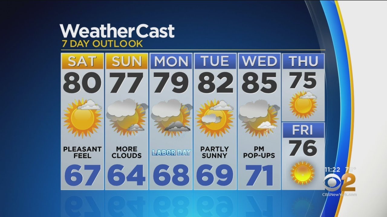 cbs new york weather New York Weather: CBS2 8/30 Nightly Forecast at 11PM