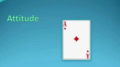 Interview Skills Course-Attitude-Part 1