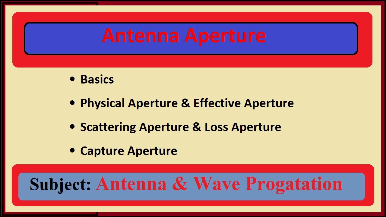 Antenna Aperture How to calculate aperture of antenna YouTube