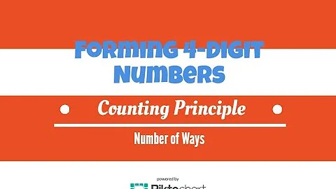 Forming Four Digit Numbers. The Counting Principle