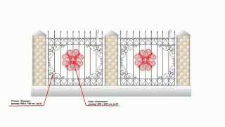 Забор из кованых элементов компании Биззон(, 2014-05-15T07:04:10.000Z)