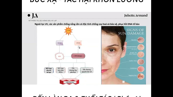 Da lão hóa do bức xạ máy tính năm 2024