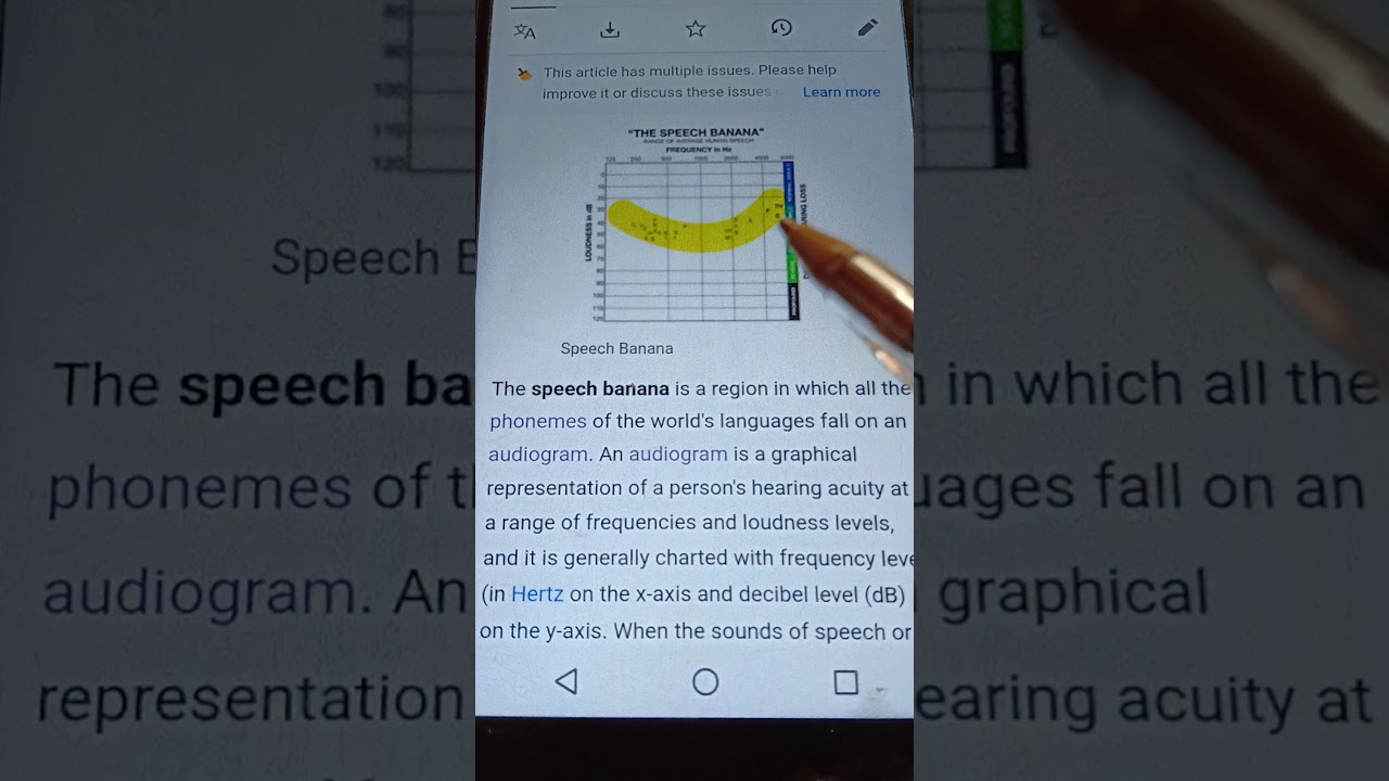Speech Banana - YouTube