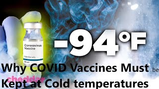 Why COVID Vaccines were Kept at Cold temperatures ? Corona Vaccine  Refrigeration Issue
